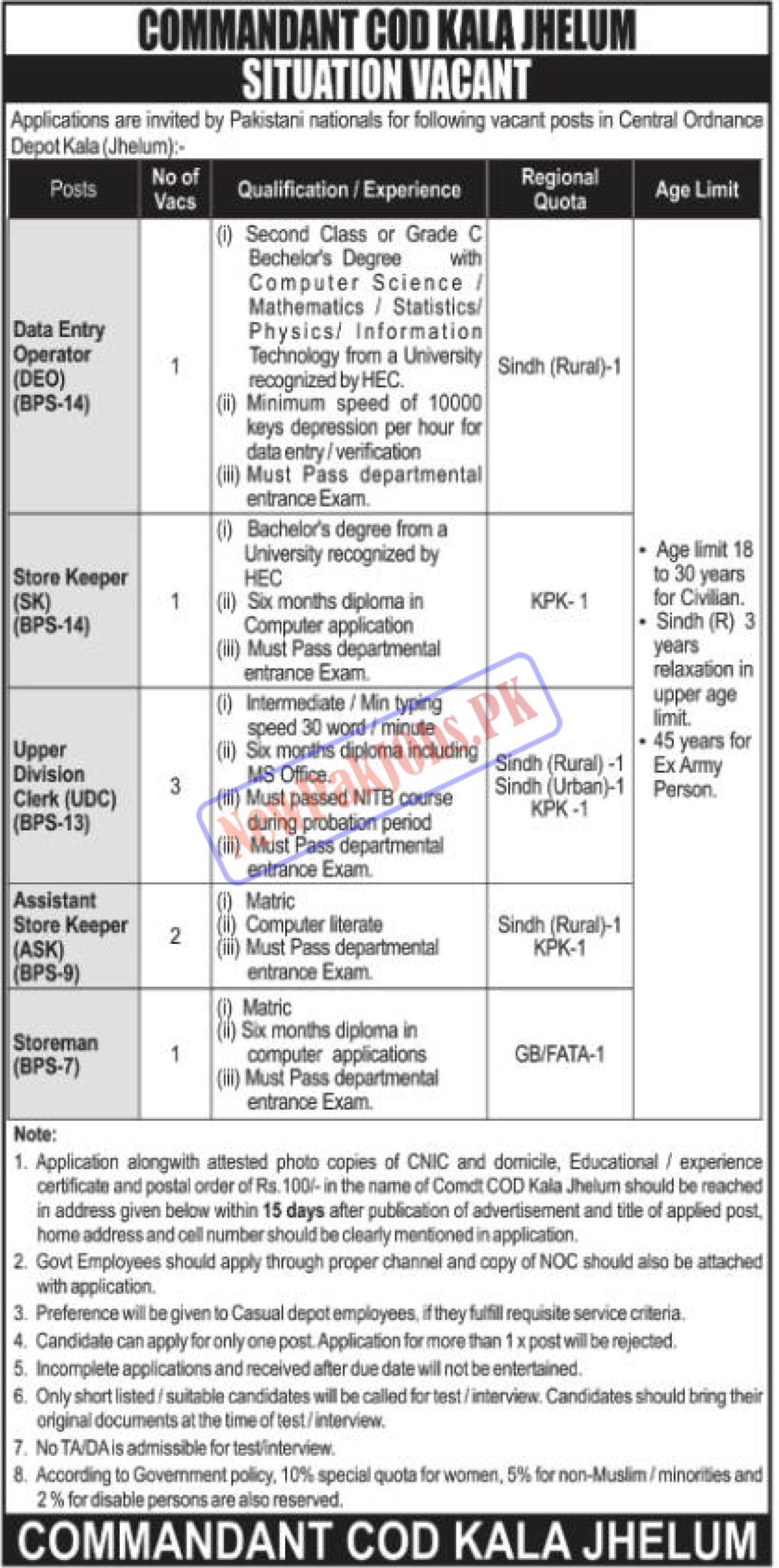 Pak Army Central Ordnance Depot COD Jhelum Jobs Nov 2023