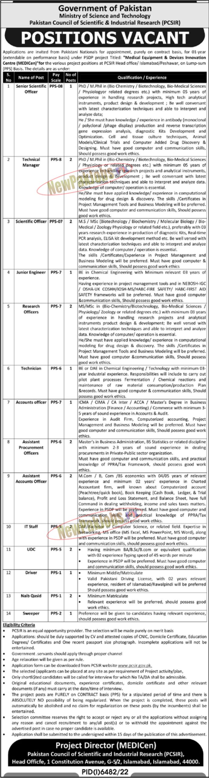 Pakistan Council of Scientific and Industrial Research PCSIR Jobs April 2023