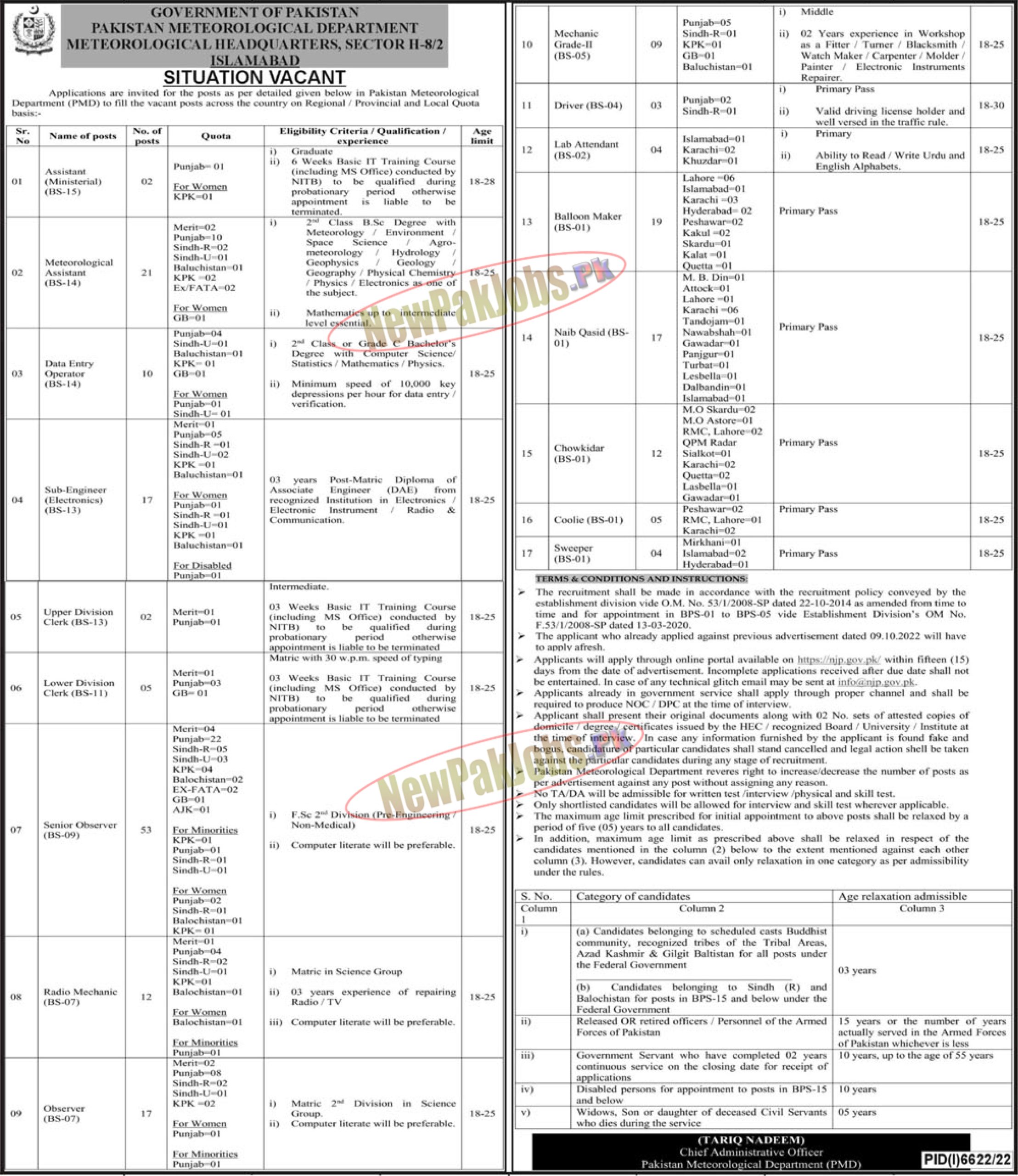 Pakistan Meteorological Department PMD Jobs 2023