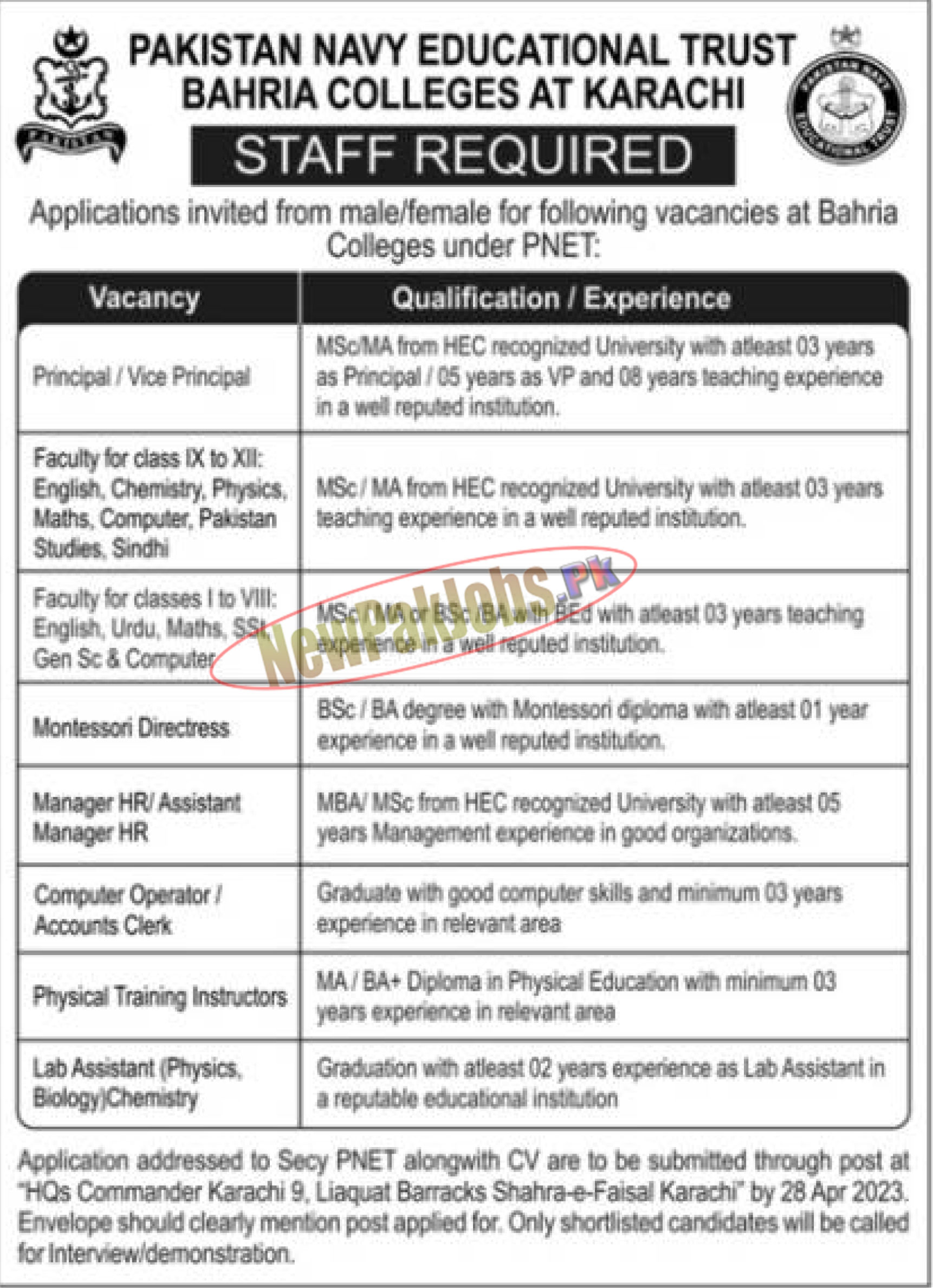 Pakistan Navy Educational Trust PNET Jobs 2023