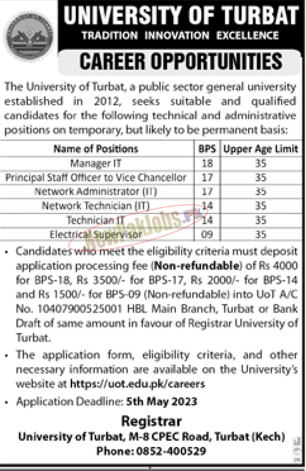 University of Turbat Jobs 2023