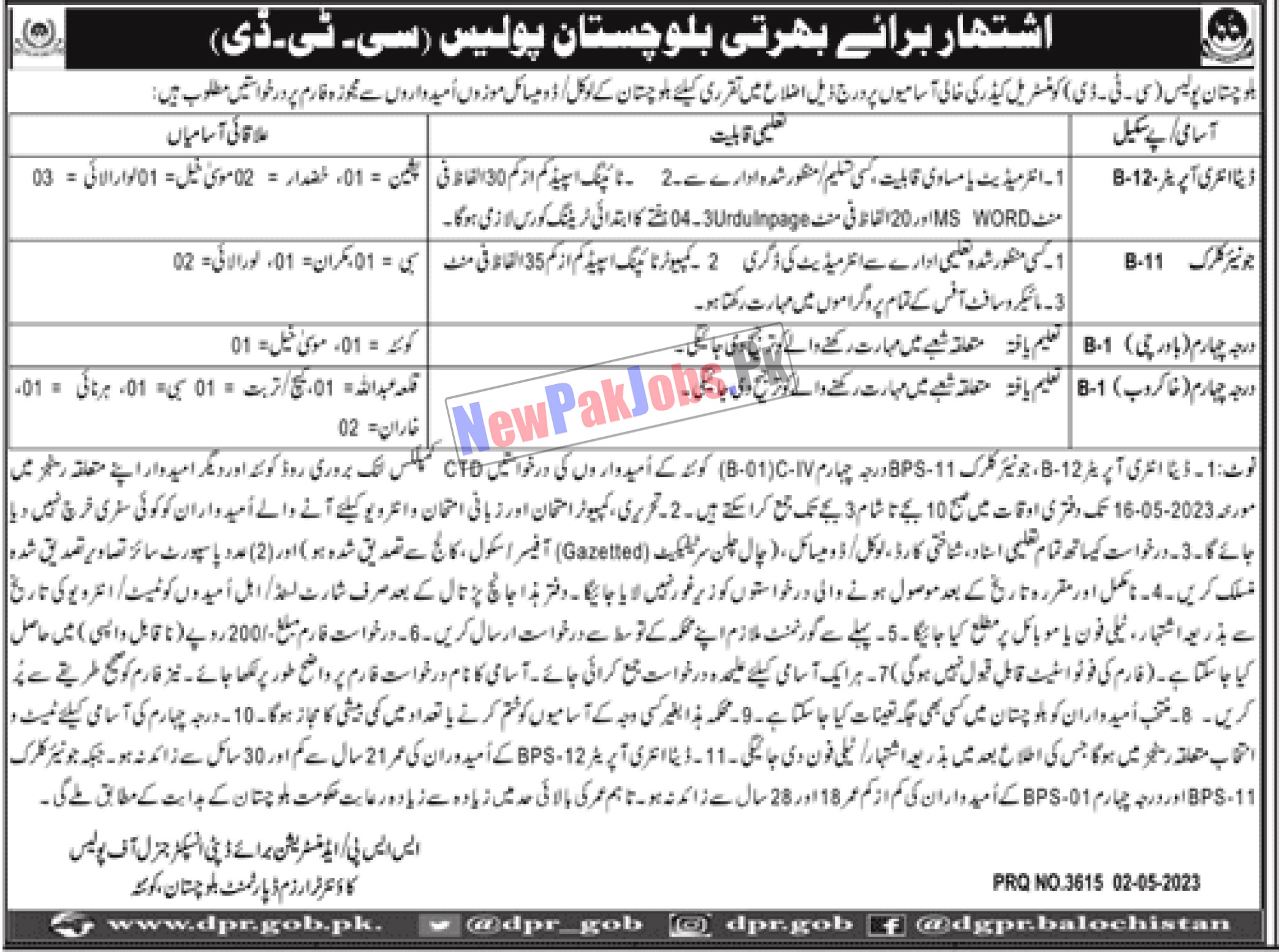 Balochistan Police CTD Jobs 2023