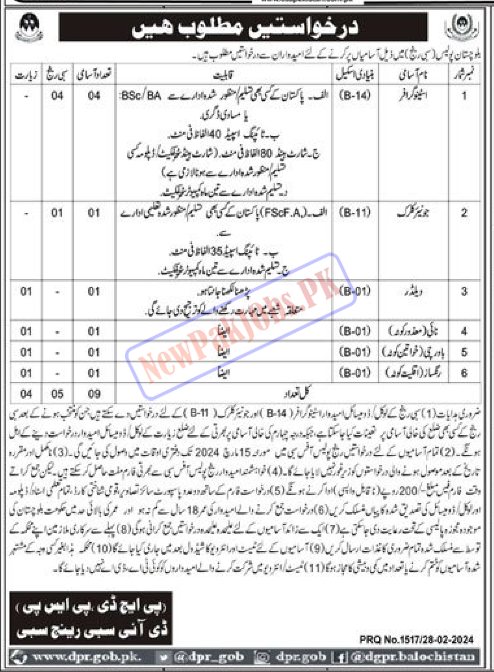 Balochistan Police Jobs 2024 Police Sibi Range Vacancies