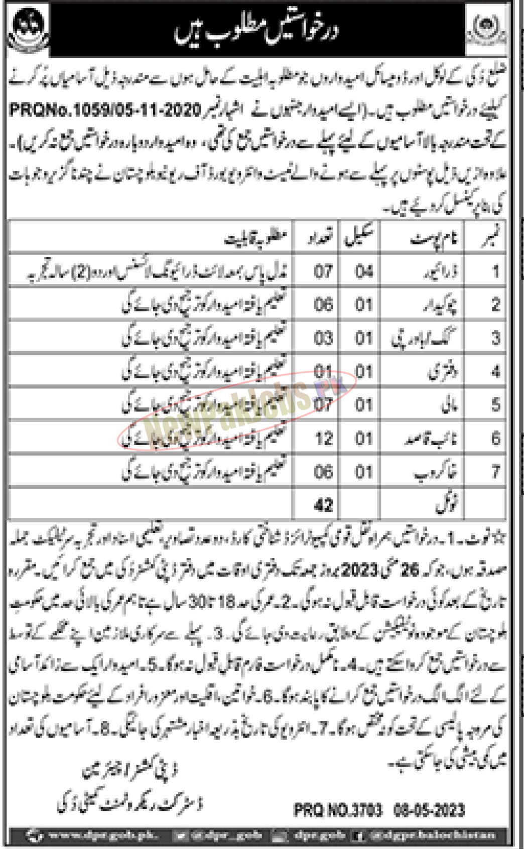 Deputy Commissioner DC Office Duki Jobs 2023