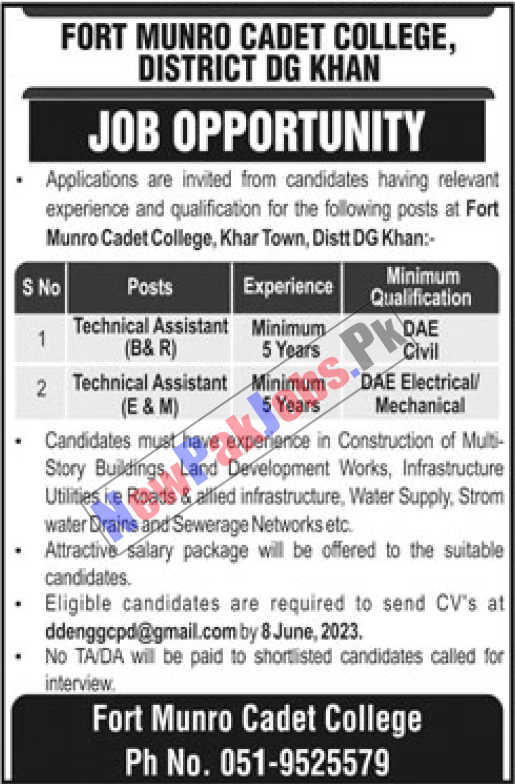 Fort Munro Cadet College DG Khan Jobs 2023 