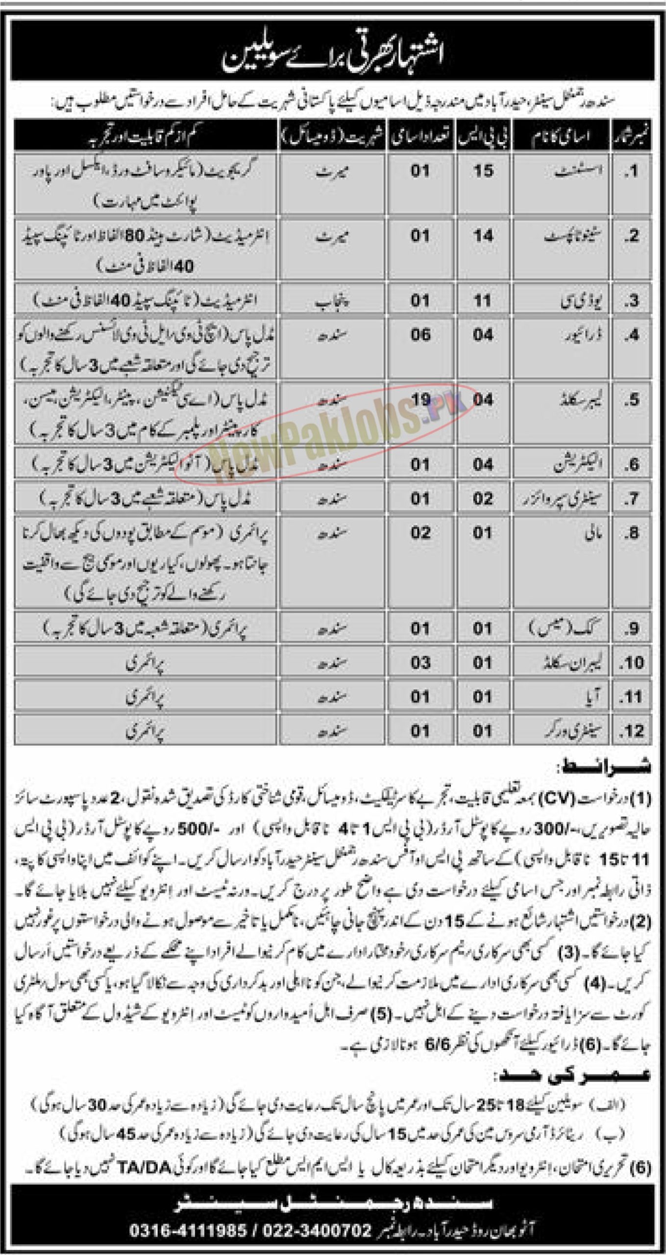 Pakistan Army Sindh Regimental Center Hyderabad Jobs 2023