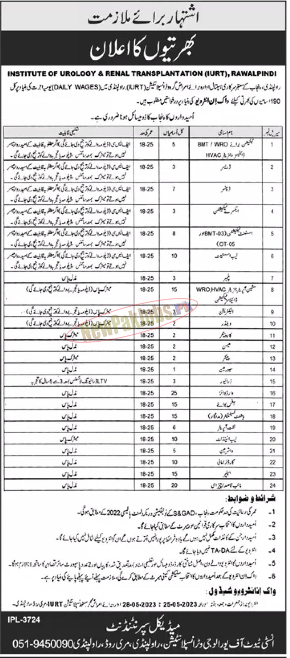 Rawalpindi Institute of Urology & Renal Transplantation IURT Jobs 2023