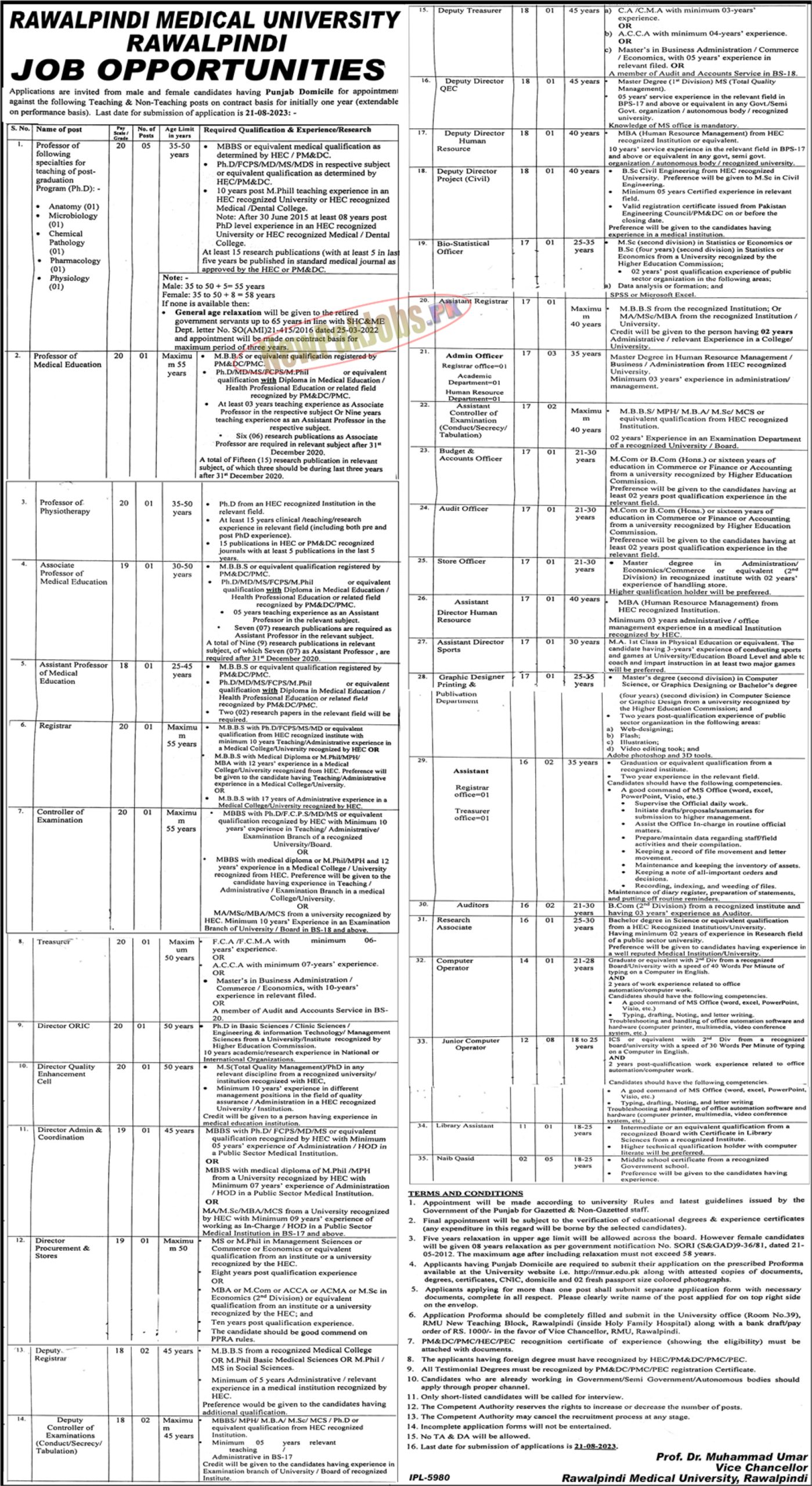 Rawalpindi Medical University RMU Jobs 2023 Check Vacancies Detail