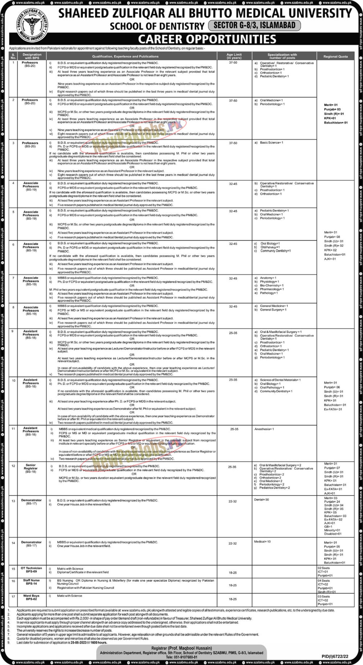 SZABMU School of Dentistry Jobs 2023