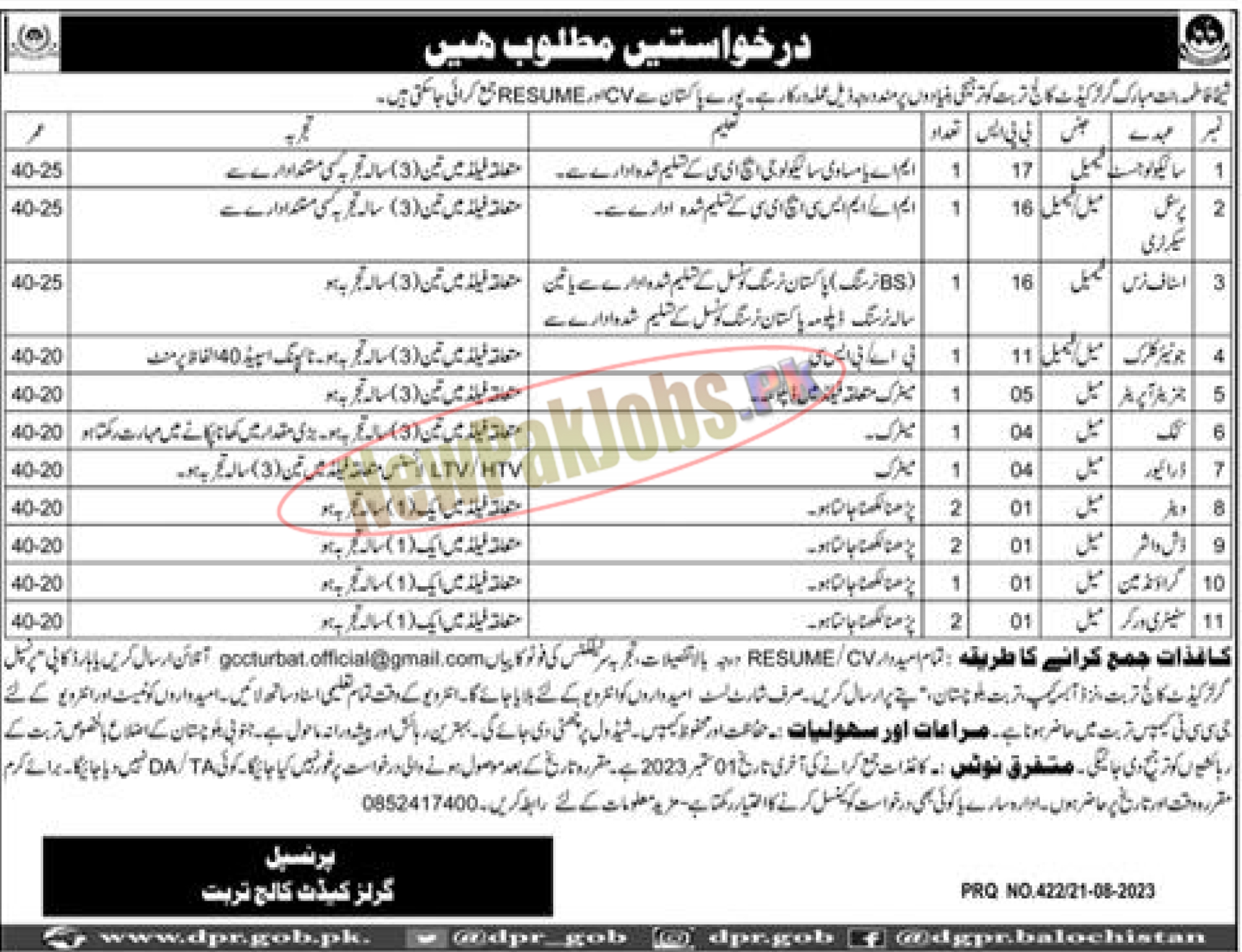 Sheikha Fatima Bint Mubarak Girls Cadet College Turbat Jobs August 2023