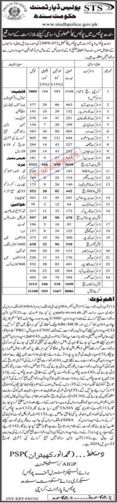 Sindh Police Department Jobs For Police Constable Vacancies