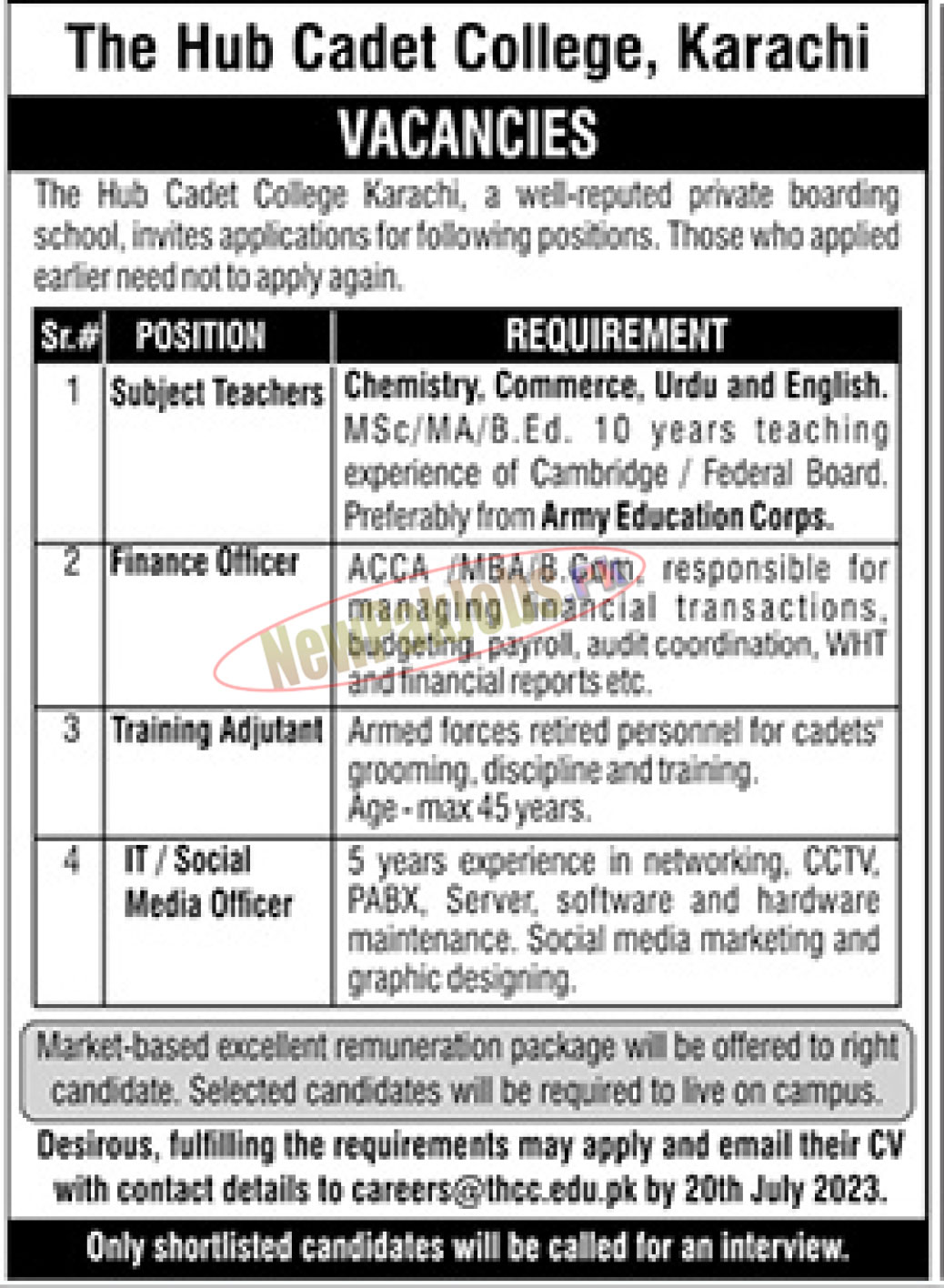 The Hub Cadet College Karachi Jobs July 2023