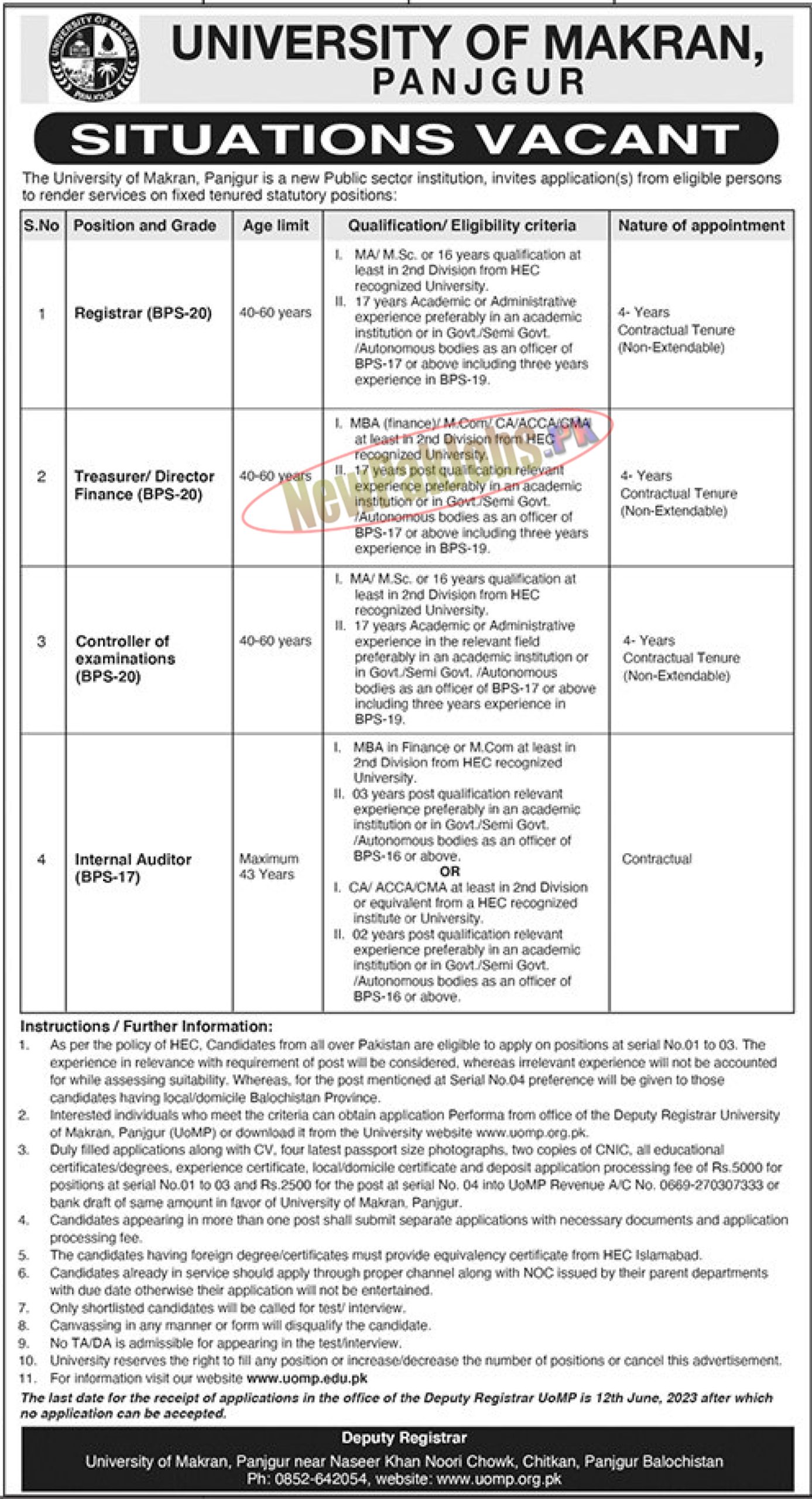 University of Makran Jobs 2023