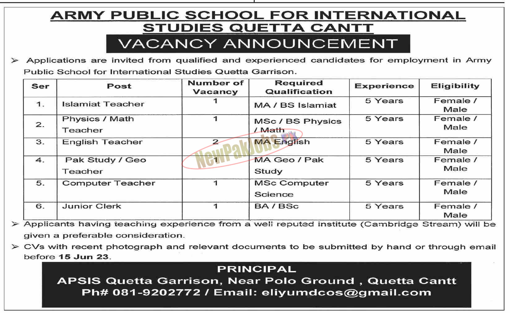 Army Public School Quetta Cantt Jobs 2023 for International Studies