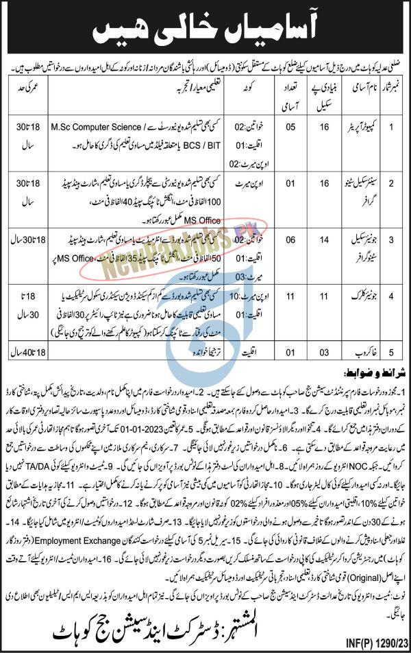 District and Session Courts Kohat Jobs 2023