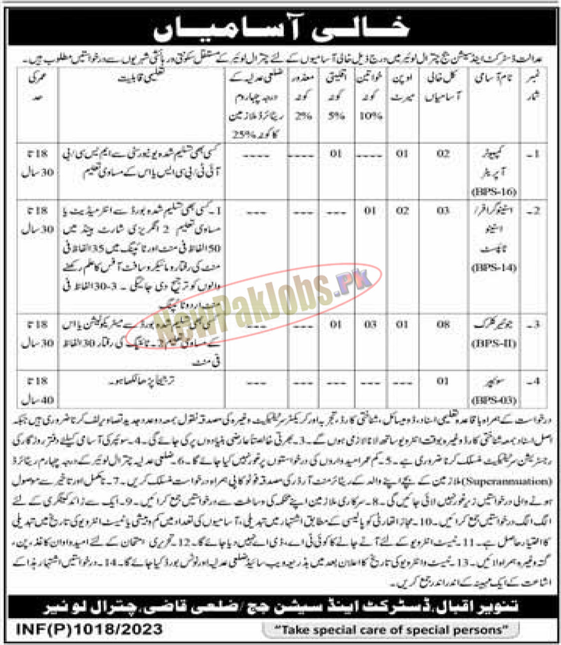 District and Session Courts Lower Chitral Jobs 2023