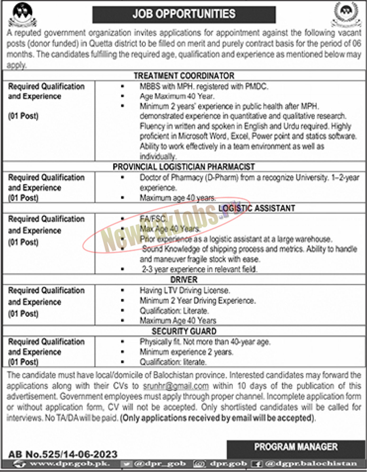 Government Organization Quetta Jobs 2023