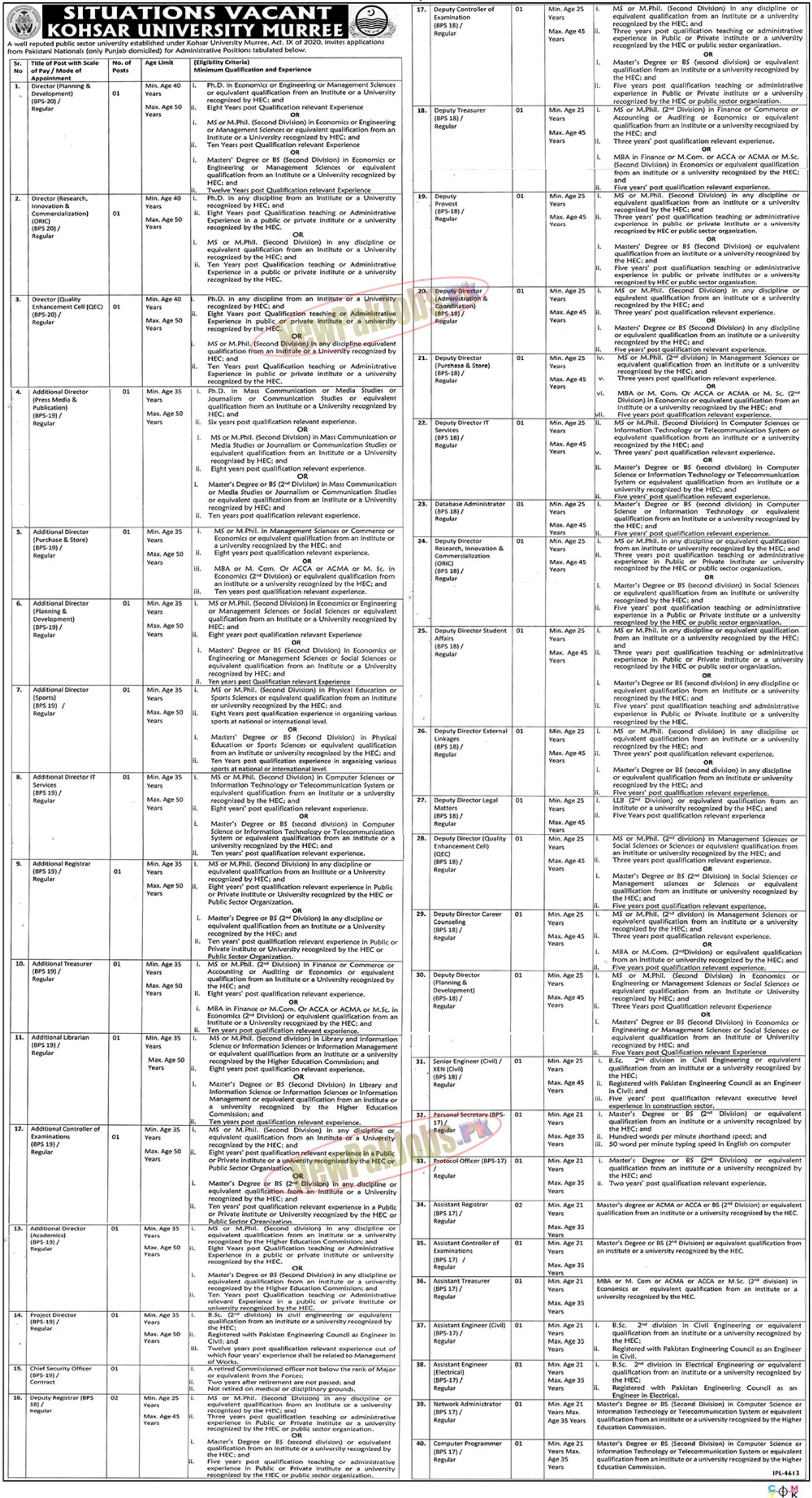 Kohsar University Murree Jobs June 2023