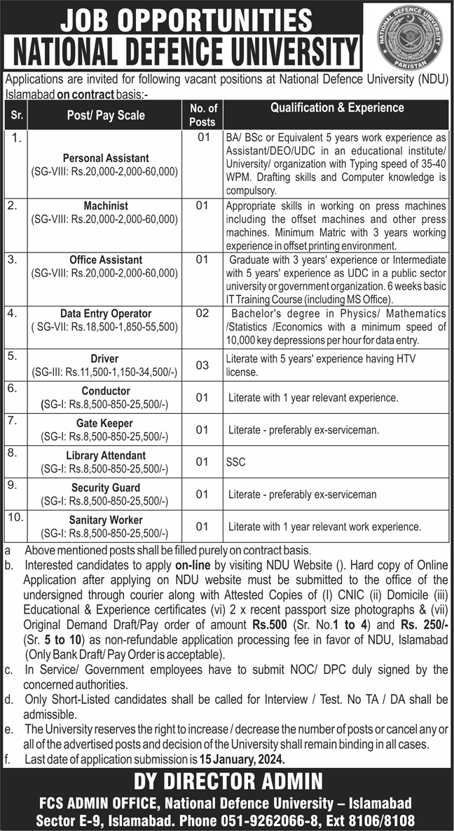 National Defence University NDU Jobs June 2024