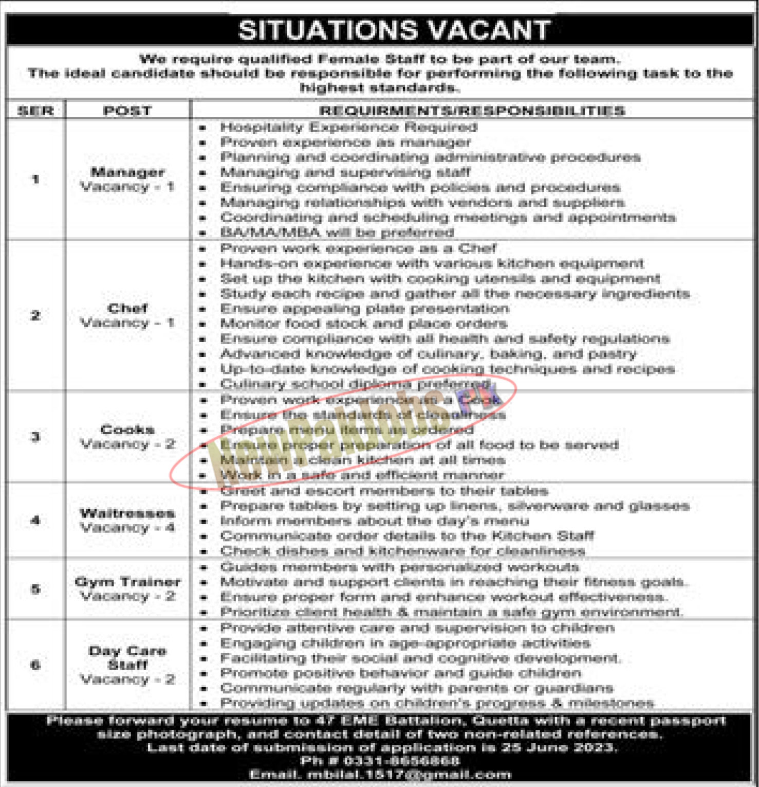 Pak Army 47 EME Battalion Quetta Jobs 2023