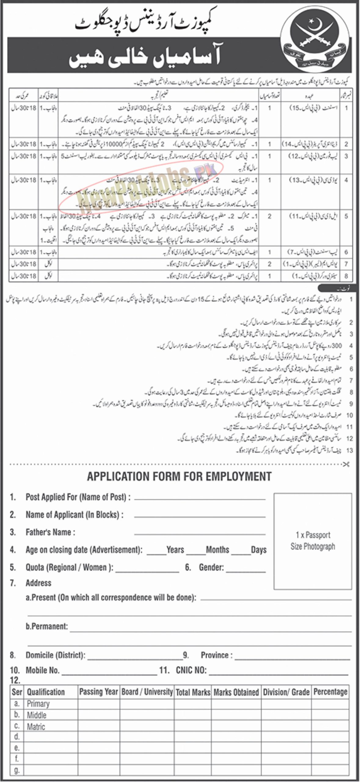 Pak Army Composite Ordnance Depot Jaglot Jobs 2023