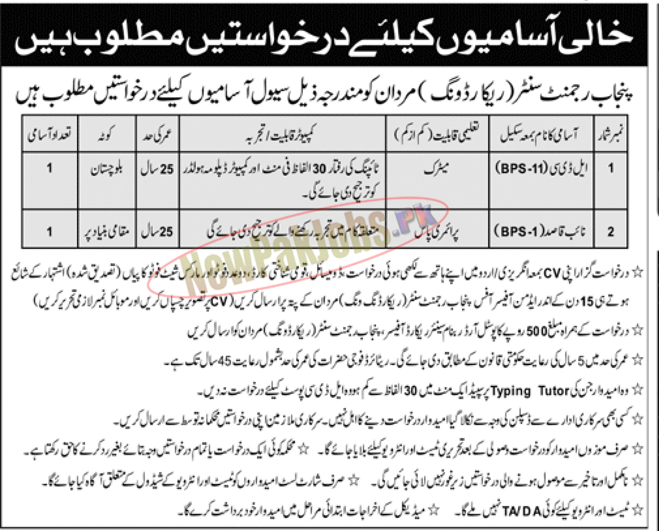 Pakistan Army Punjab Regiment Center Mardan Jobs 2023