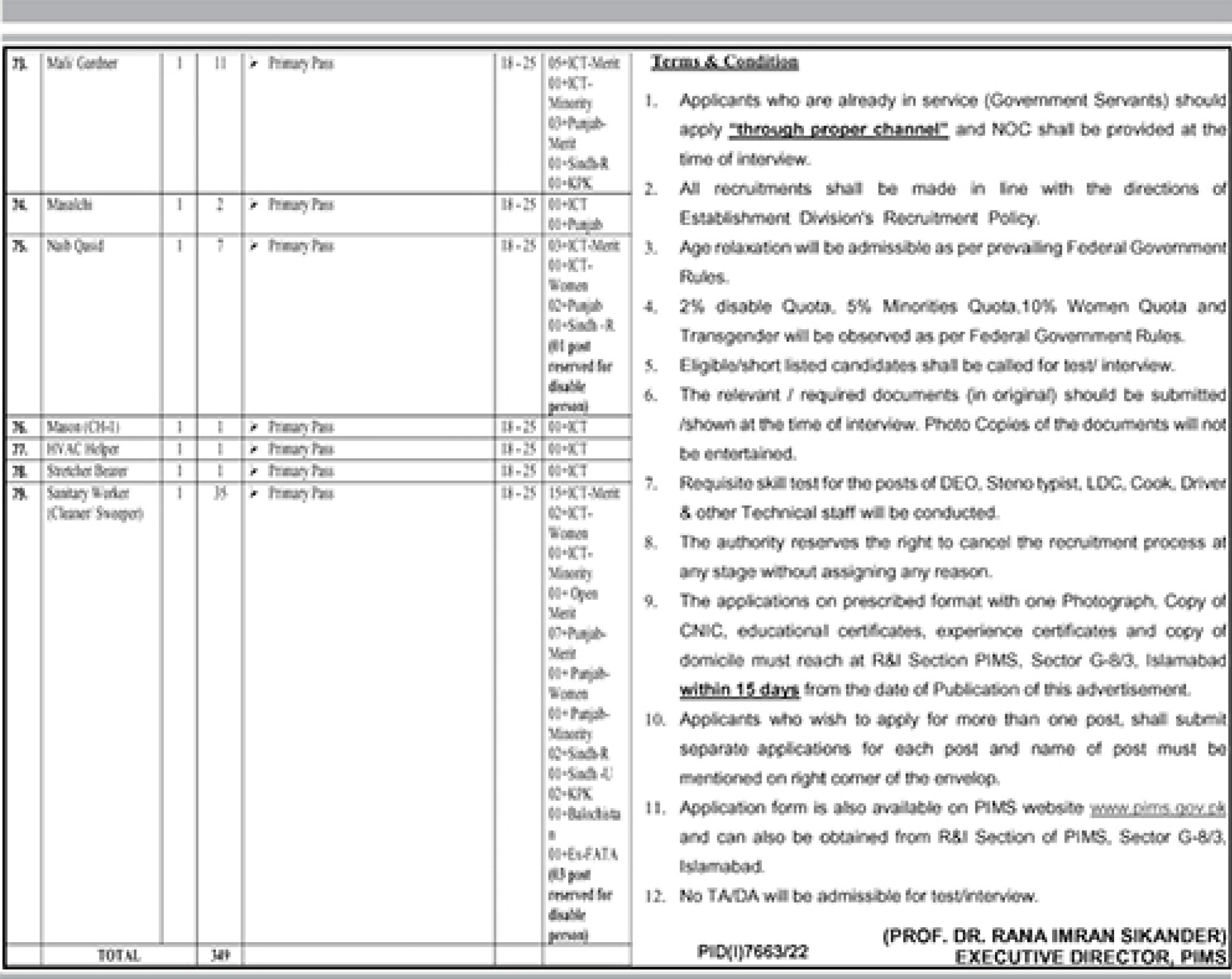 Pakistan Institute of Medical Sciences PIMS Jobs 2023