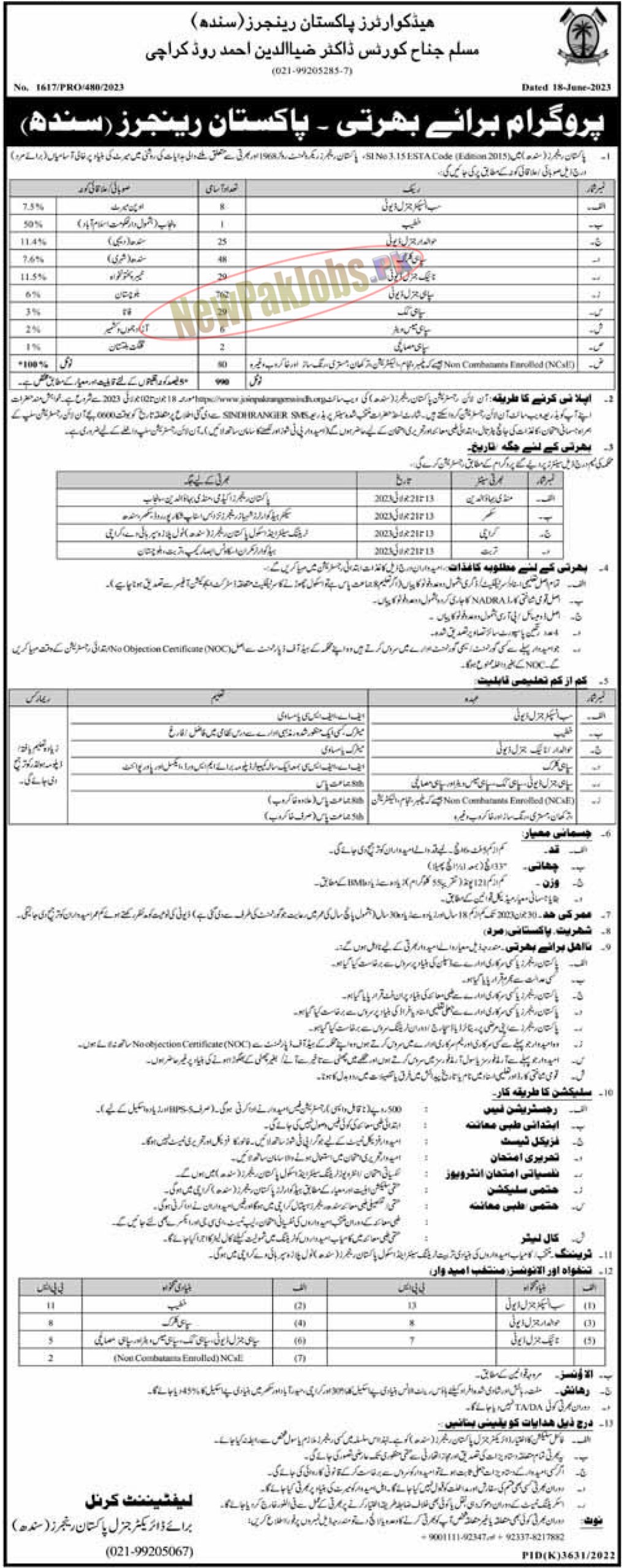 Pakistan Rangers Jobs 2023