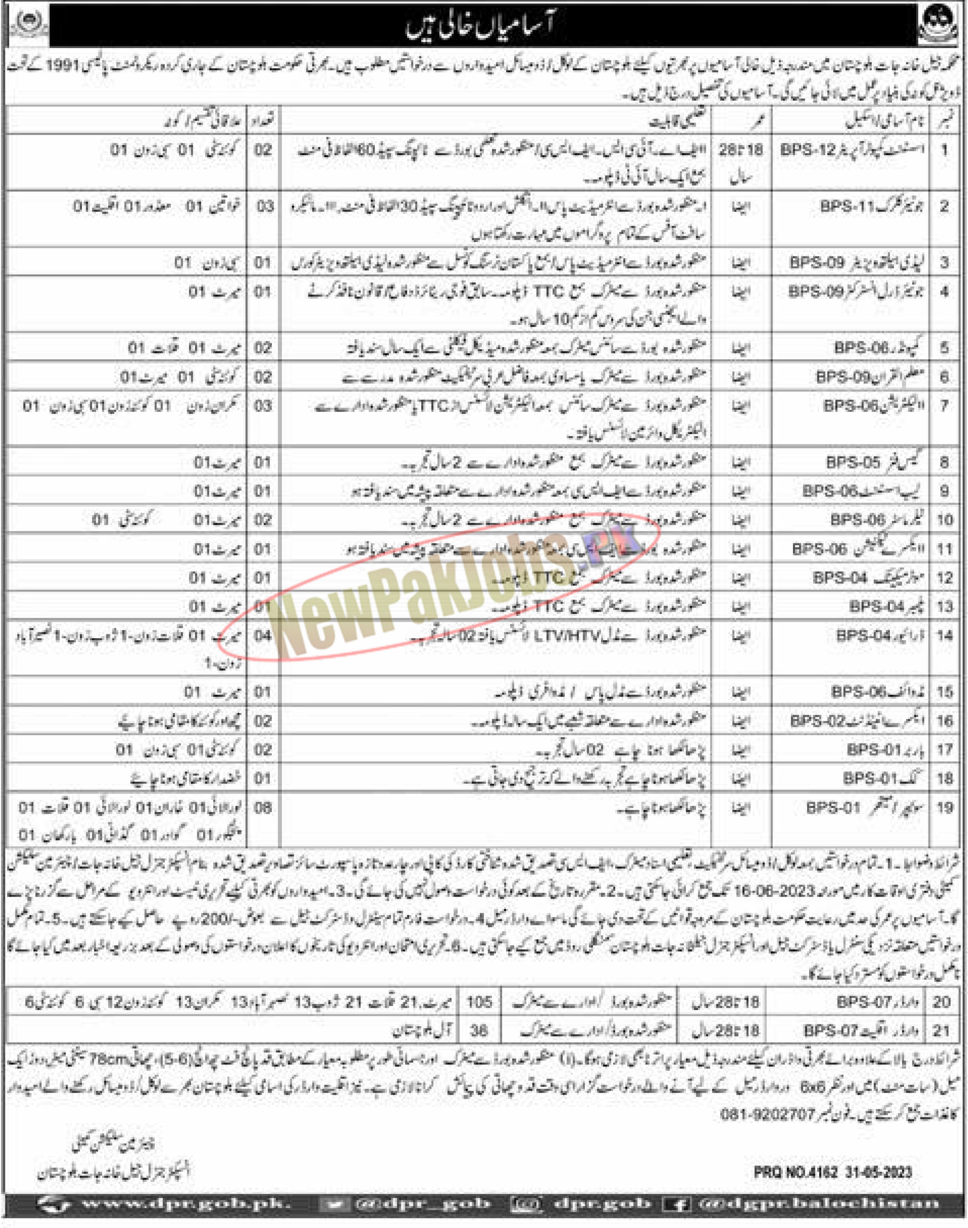 Prison Department Balochistan Jobs 2023 - Balochistan Jail Police Jobs 2023