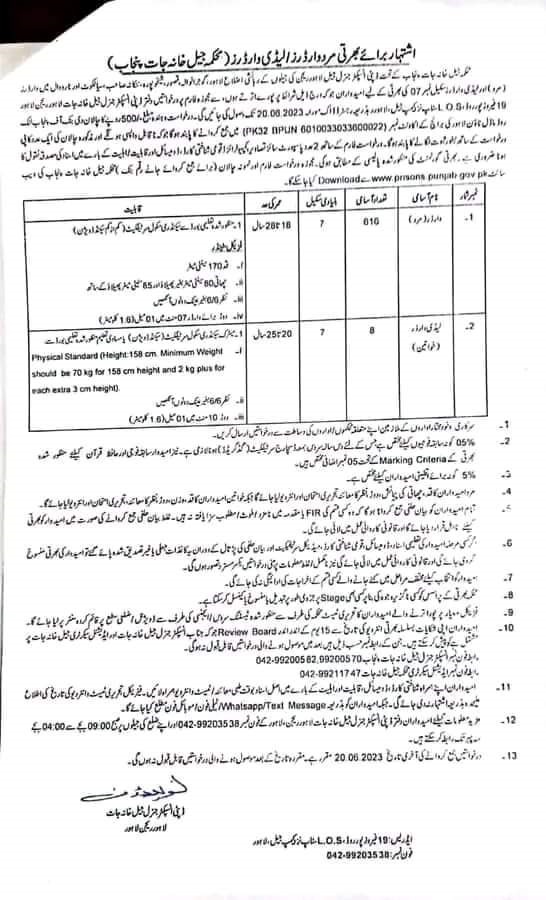 Prison Department Punjab Jobs 2023