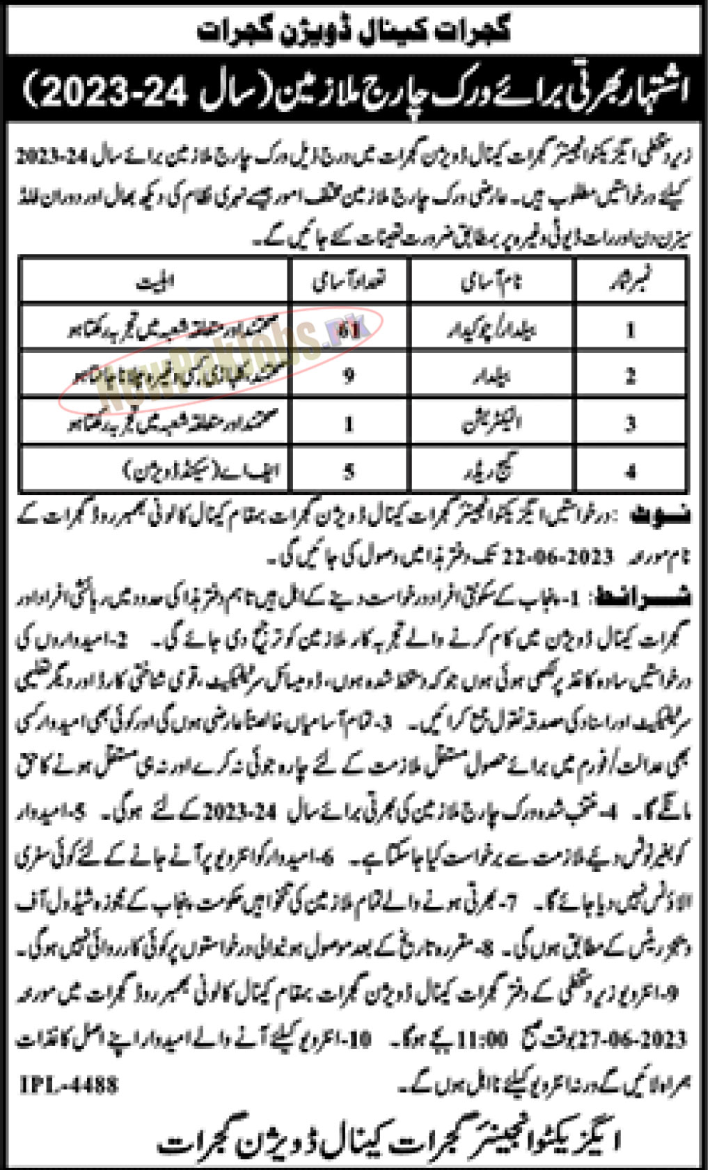 Punjab Irrigation Department Canal Division Gujrat Jobs 2023