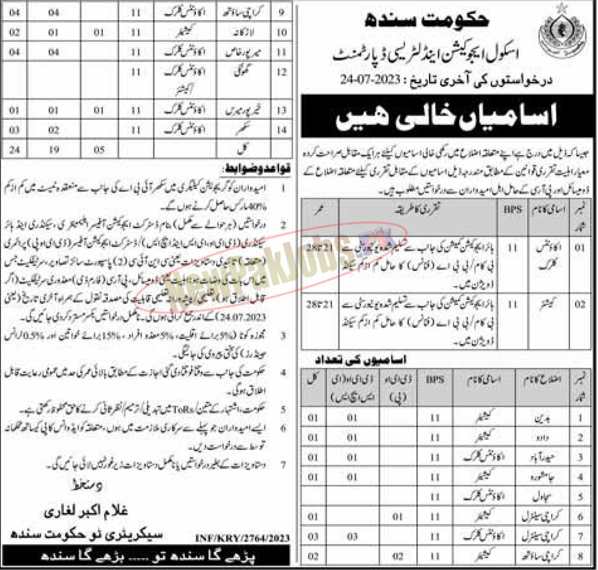 School Education and Literacy Department Sindh Jobs July 2023