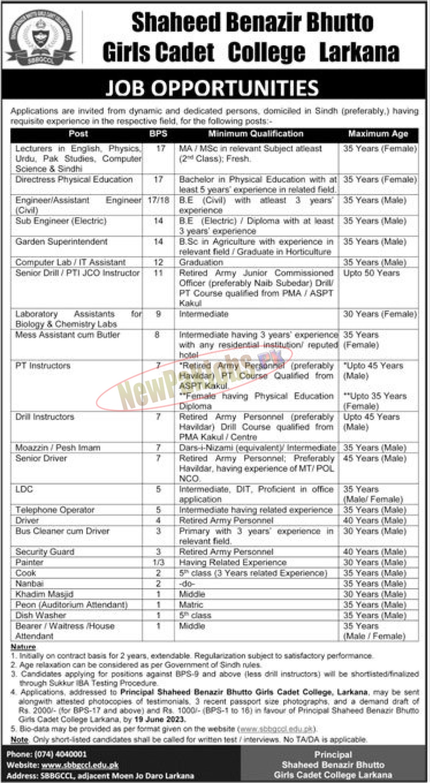 Shaheed Benazir Bhutto Girls Cadet College Larkana Jobs 2023