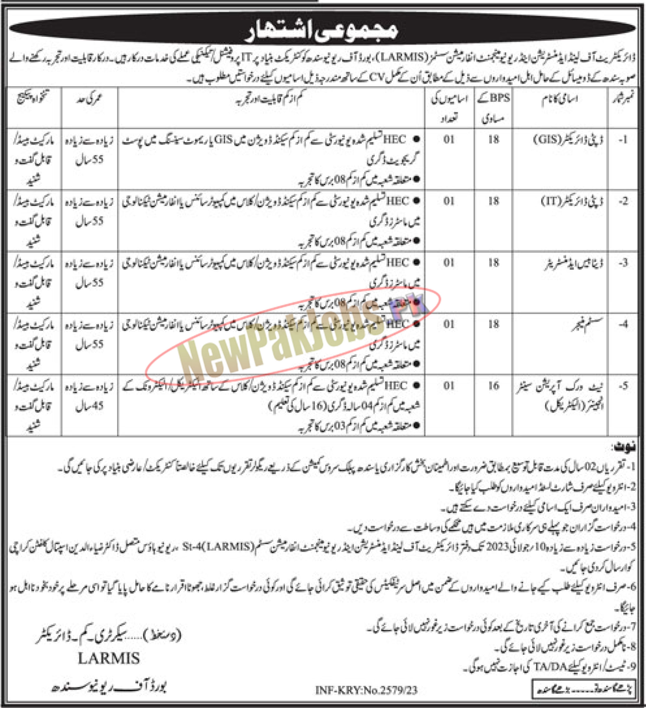 Sindh Board of Revenue Jobs 2023