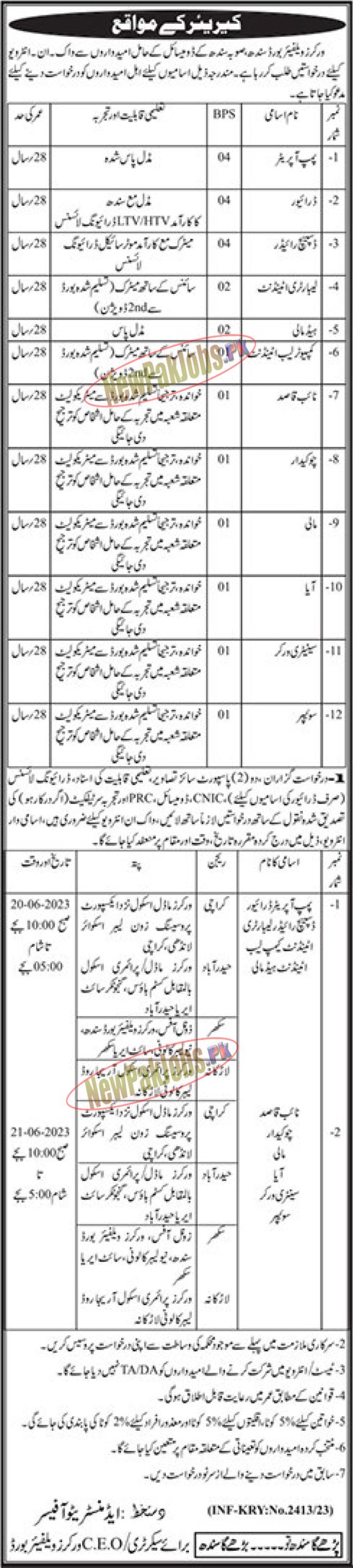 Sindh Workers Welfare Board Jobs 2023