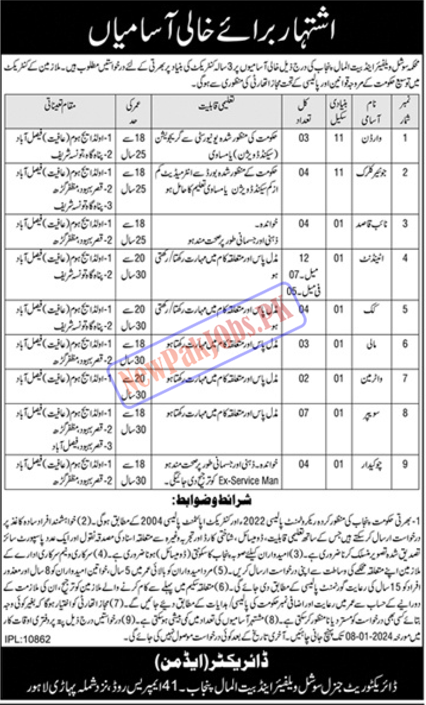 Social Welfare & Bait-Ul-Maal Department Punjab Jobs 2024