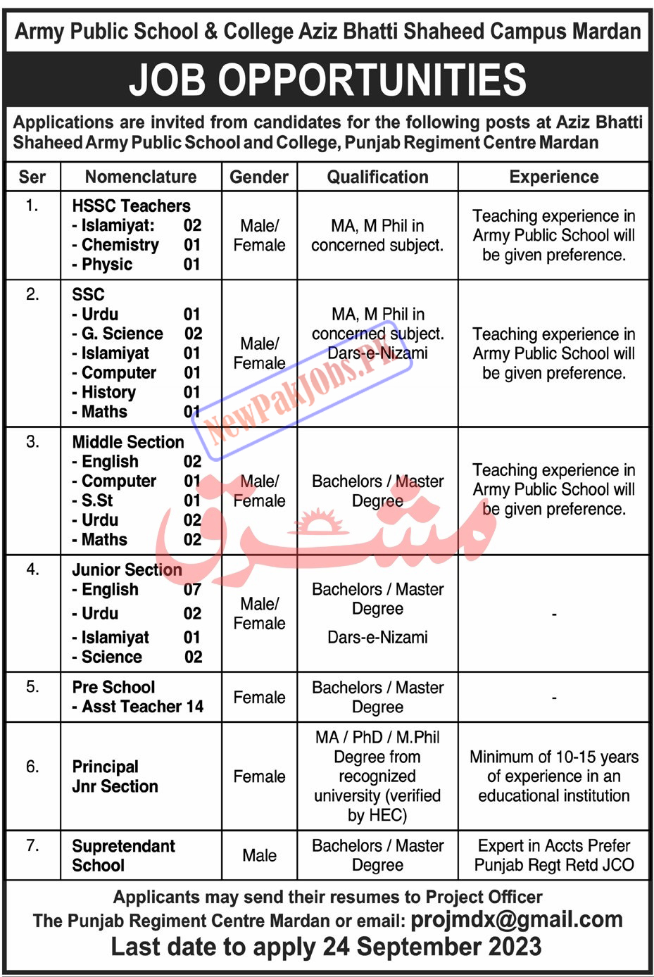 Army Public School APS & College Mardan Jobs 2023