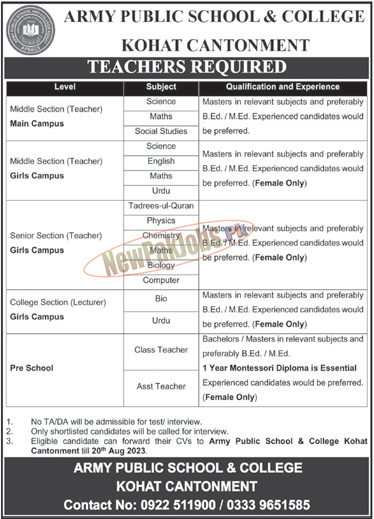 Army Public School and College Kohat Cantt Jobs August 2023