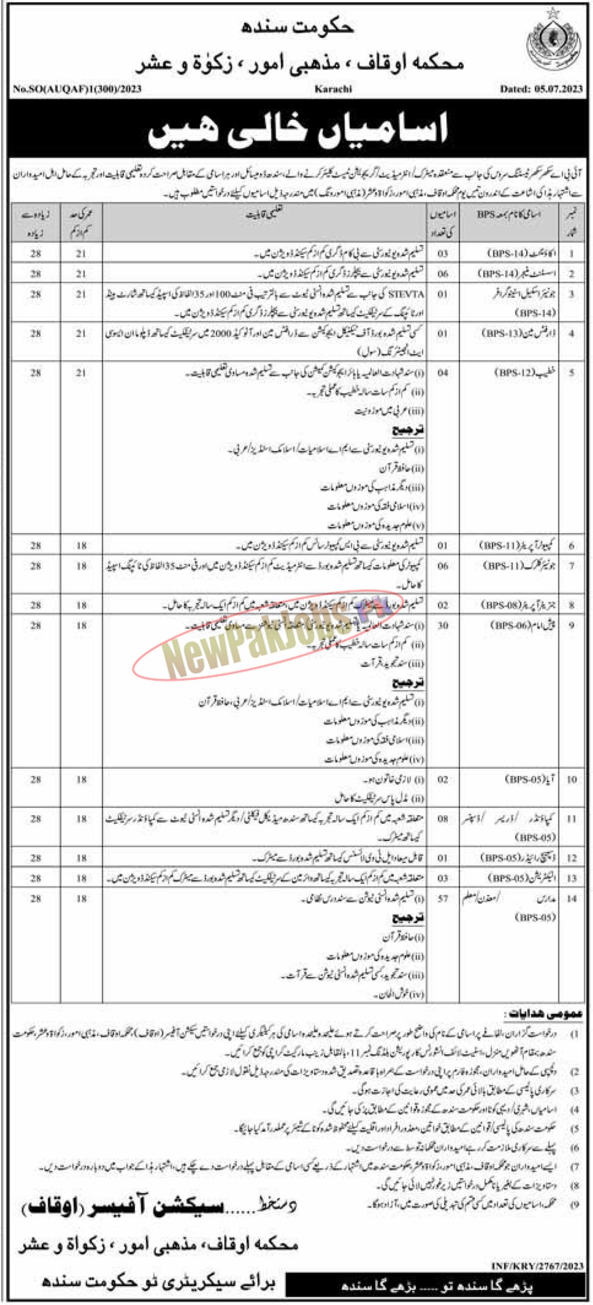 Auqaf Religious Affairs Zakat & Ushr Department Sindh Jobs 2023