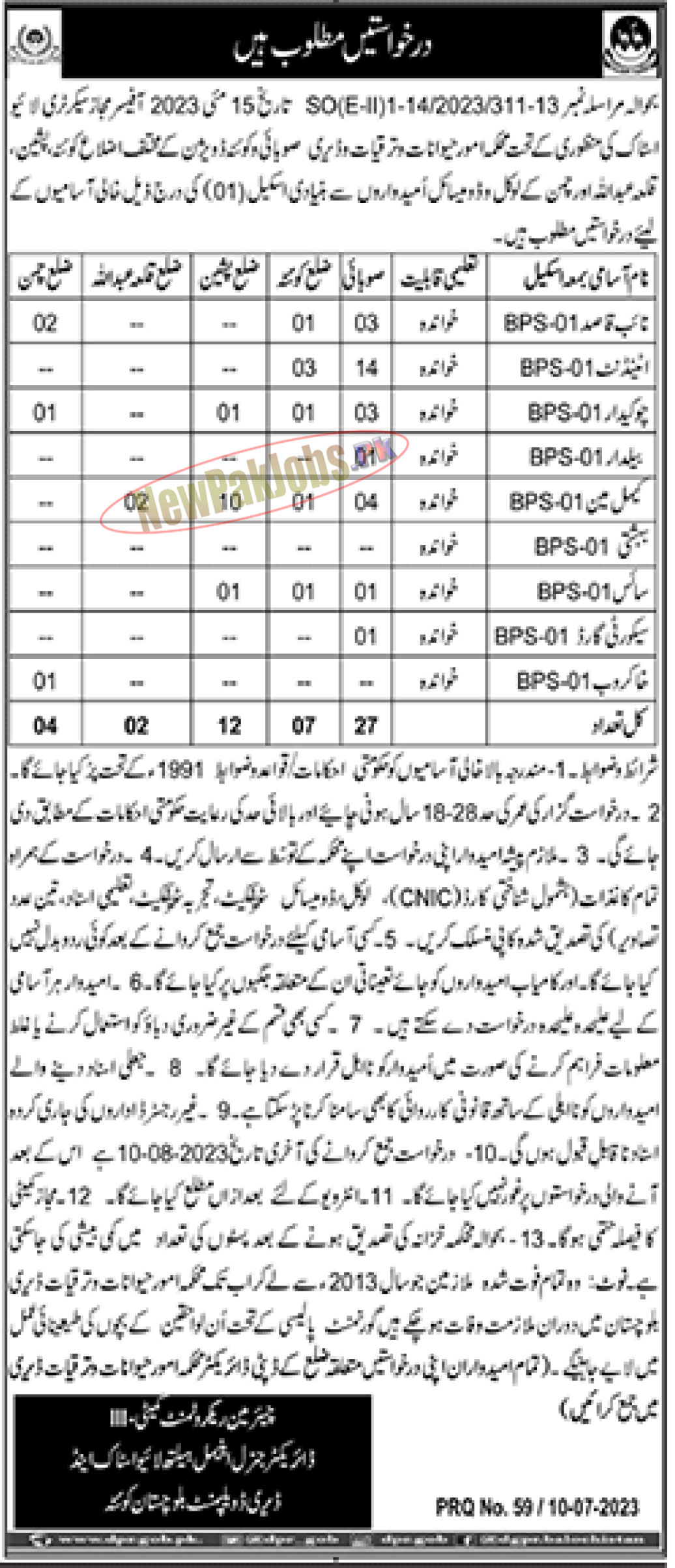 Balochistan Animal Health Livestock & Dairy Development Jobs 2023