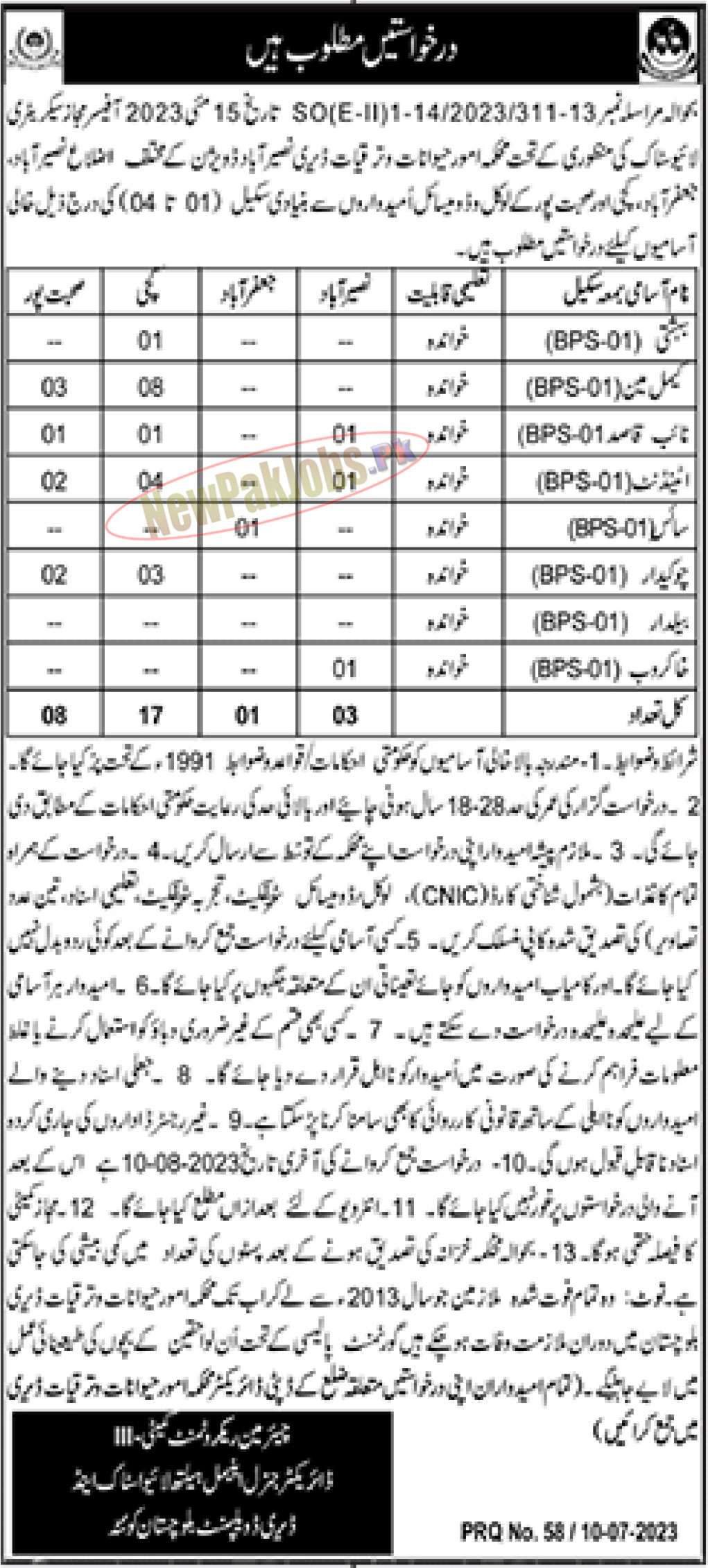 Balochistan Animal Health Livestock & Dairy Development Jobs July 2023