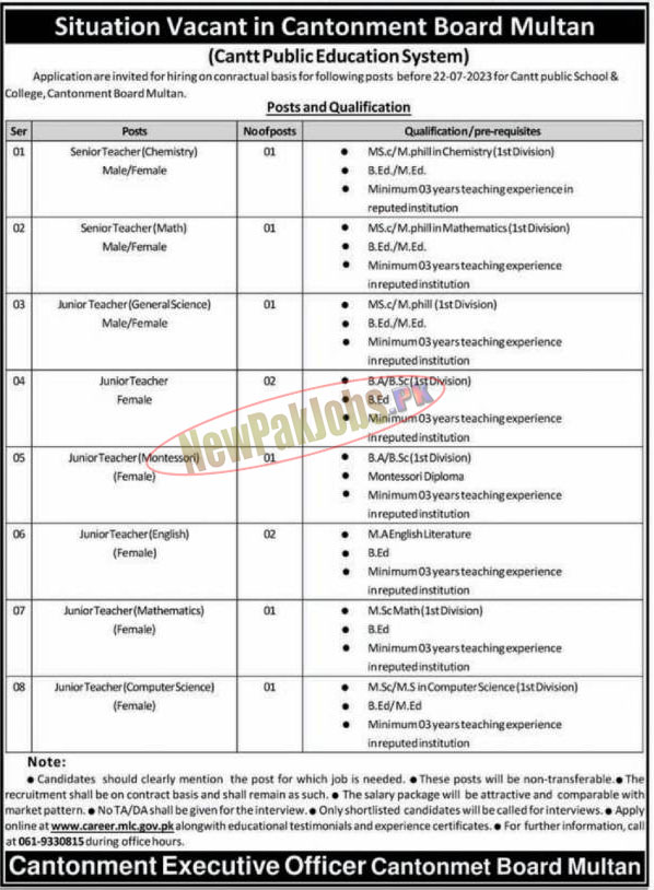 Cantonment Board Multan Jobs 2023