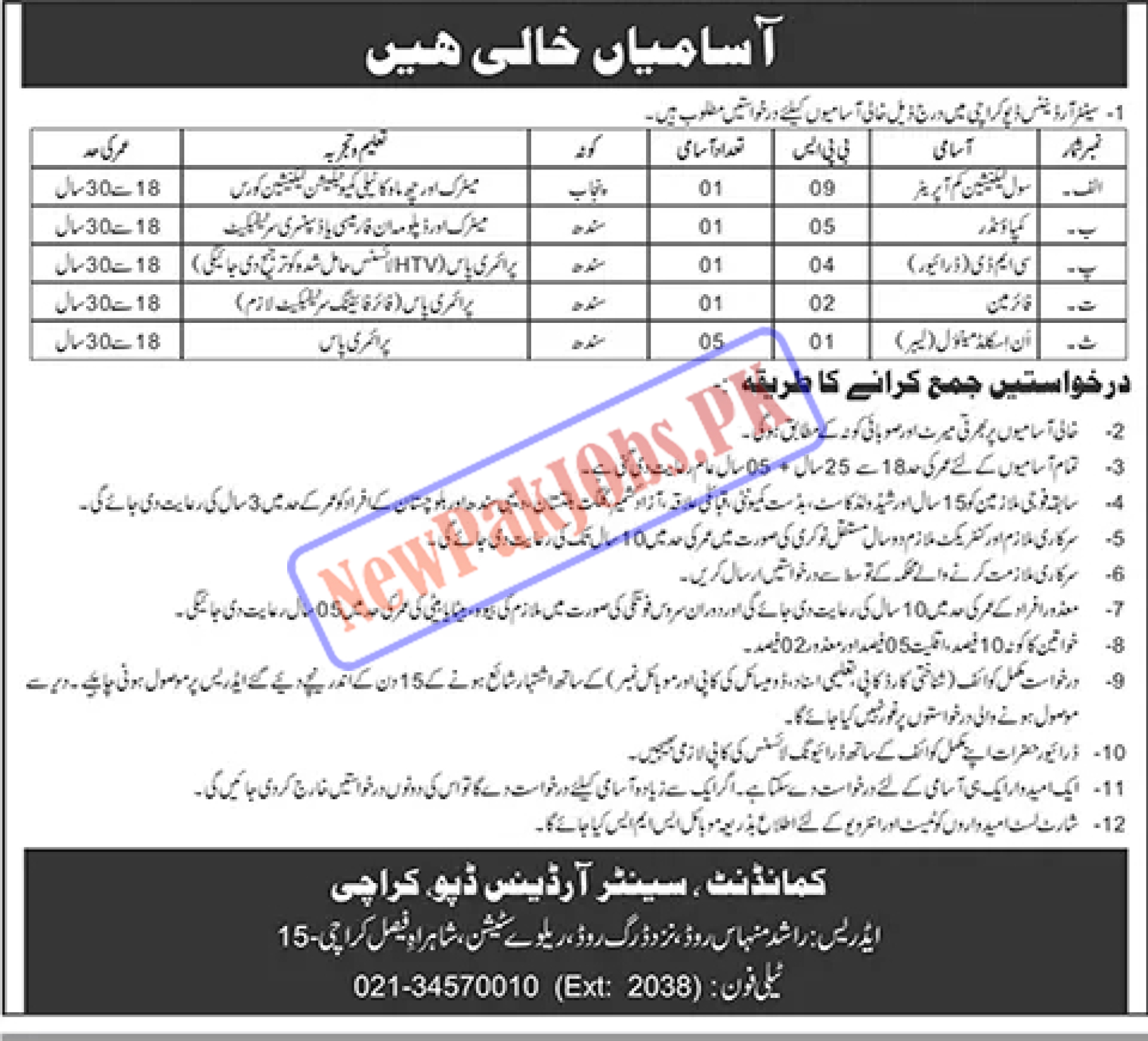 Central Ordnance Depot COD Karachi Jobs Oct 2023 Send Application