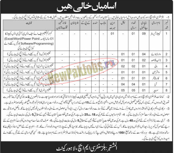 Combined Military Hospital CMH Lahore Jobs 2023