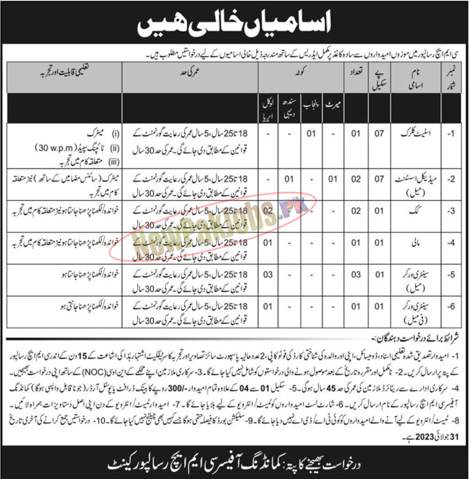 Combined Military Hospital CMH Risalpur Jobs 2023