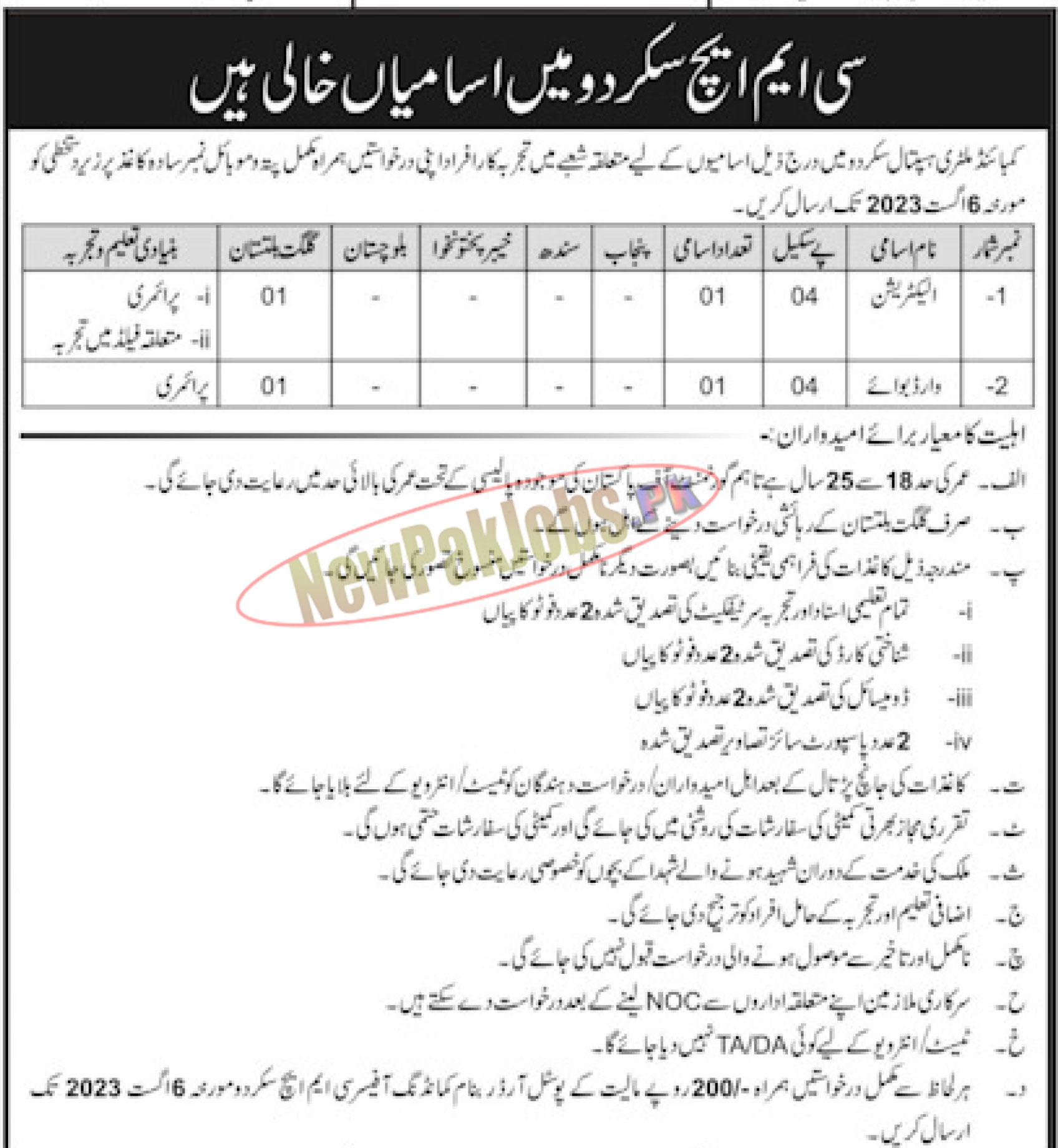 Combined Military Hospital CMH Skardu Jobs 2023