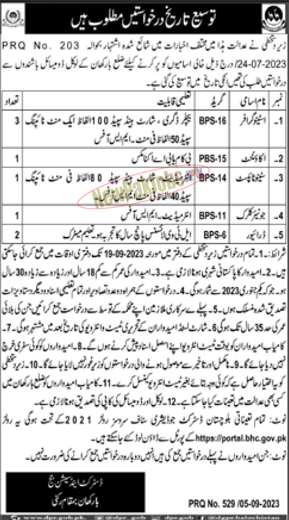 District and Session Courts Barkhan Jobs September 2023