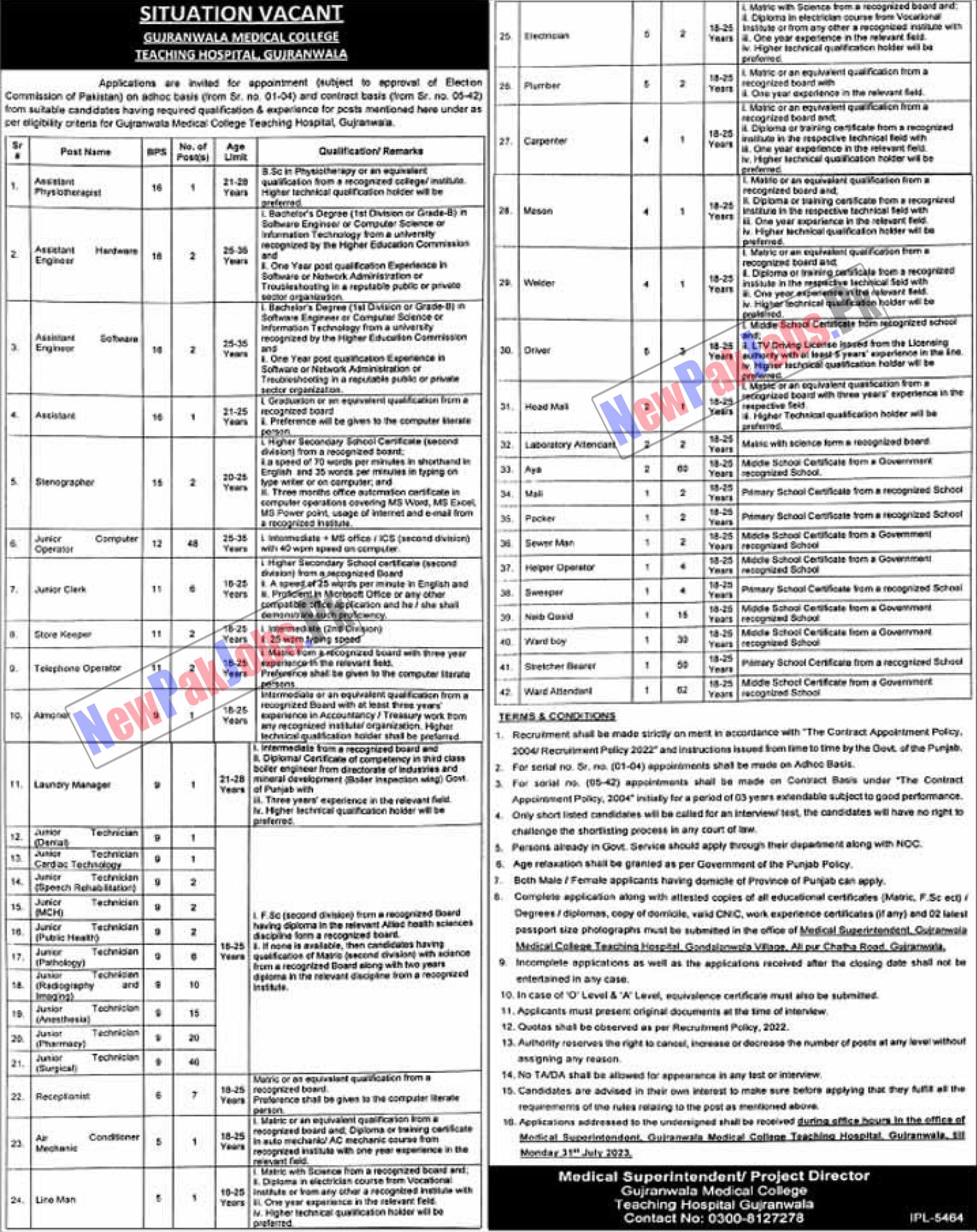 GMC Teaching Hospital Gujranwala Jobs 2023