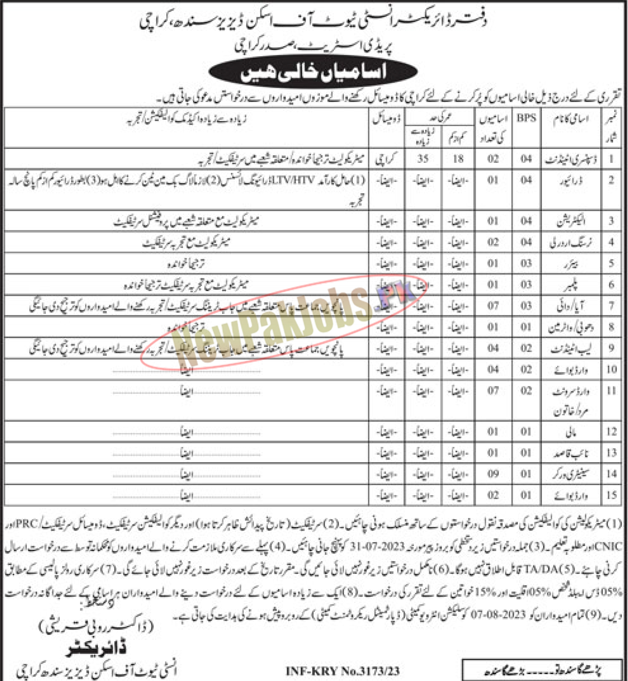 Institute of Skin Diseases Sindh Jobs 2023