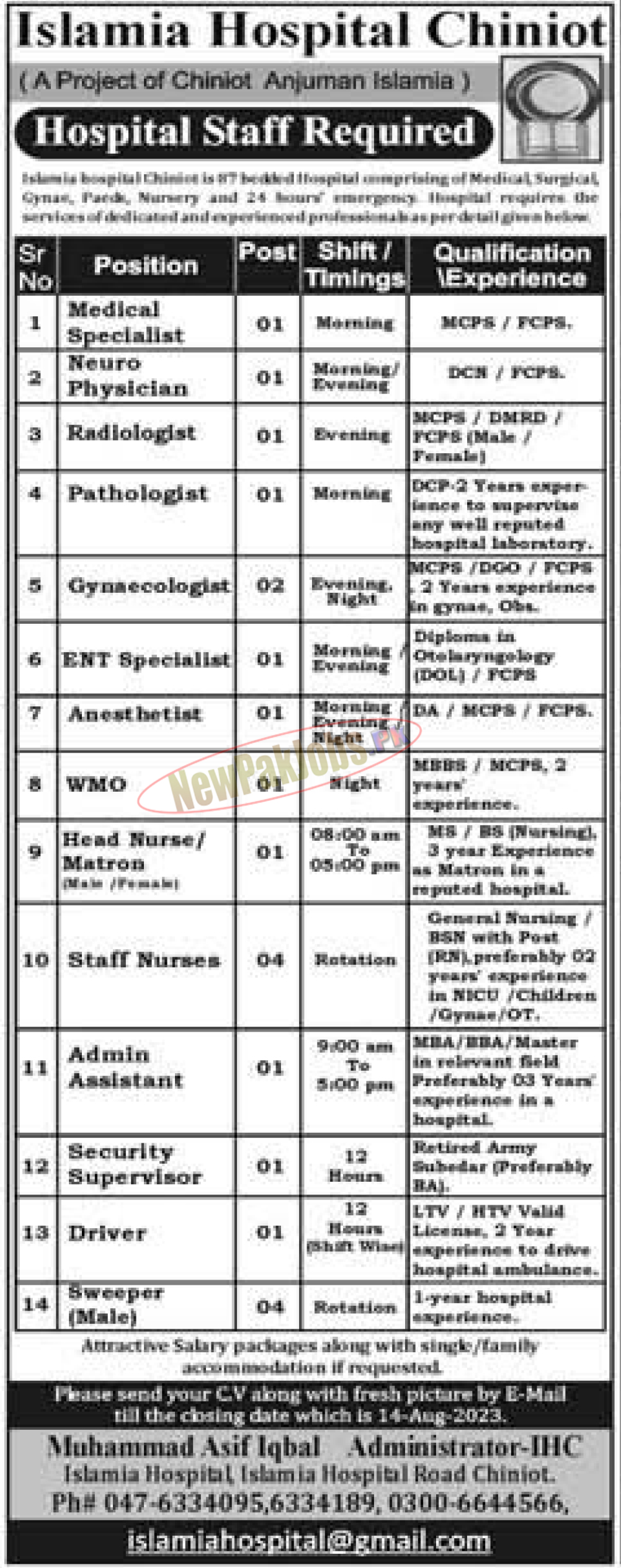 Islamia Hospital Chiniot IHC Jobs 2023